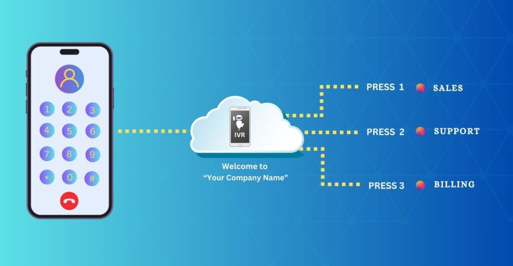 Streamlining Communication: How IVR Numbers Revolutionize Business Interactions