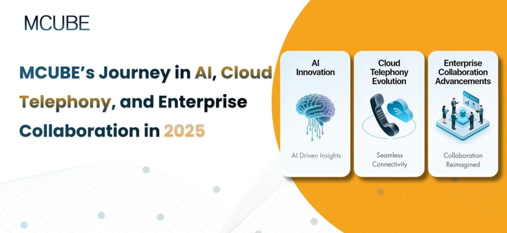 MCUBE’s Journey in AI, Cloud Telephony, and Enterprise Collaboration in 2025